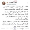 مهدی قمصریان: صندوق تامین در ۸ سال ۲۱.۵ همت خسارت پرداخت و از حبس حدود ۶۰هزار نفر جلوگیری کرده است